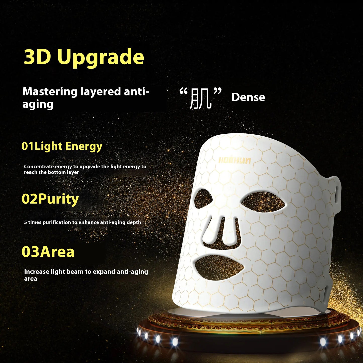 LED Skin Mask